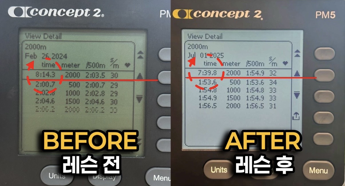 로잉머신 2,000m 기록 35초 단축 (미국 유학 여학생)