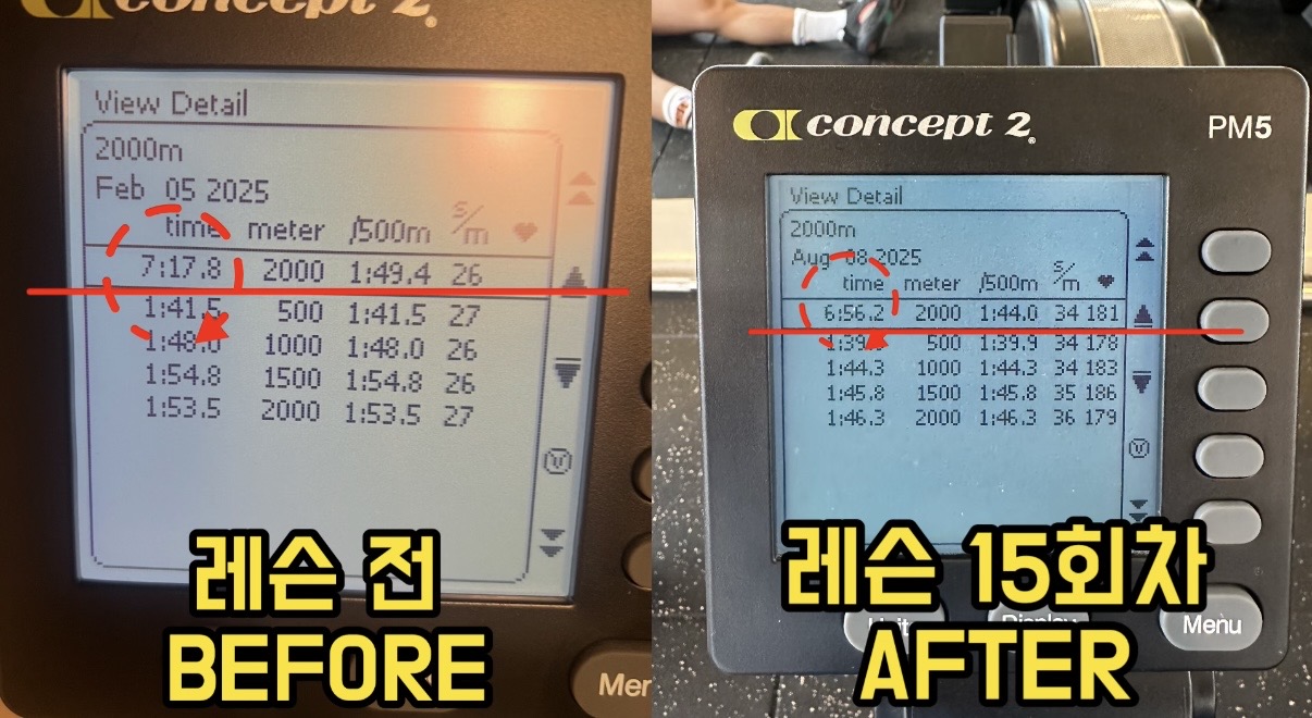 로잉머신 2,000m 기록 21초 단축 (미국 유학 남학생)